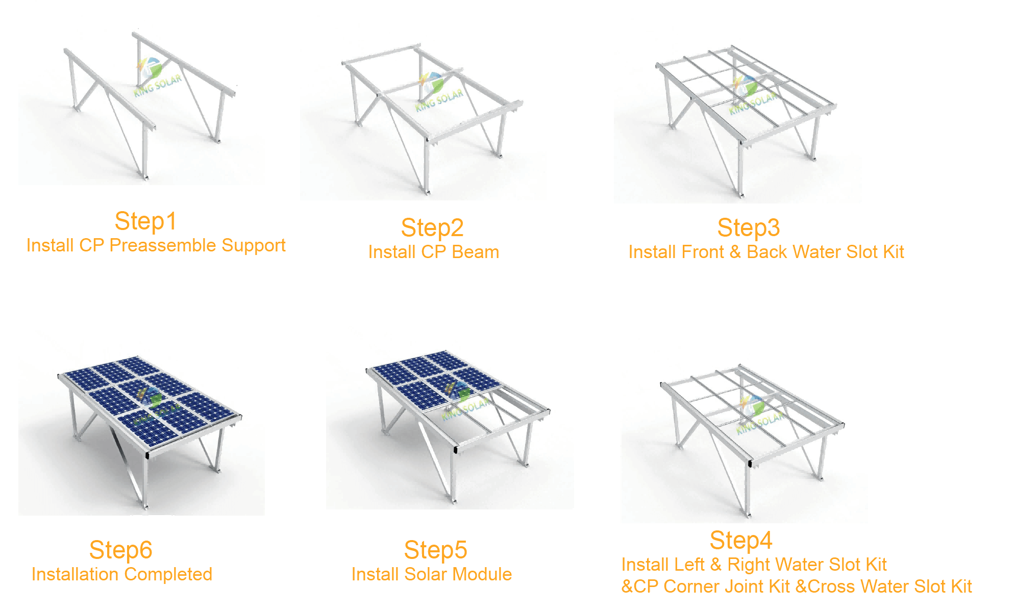 Solar Carport Mounting Structure